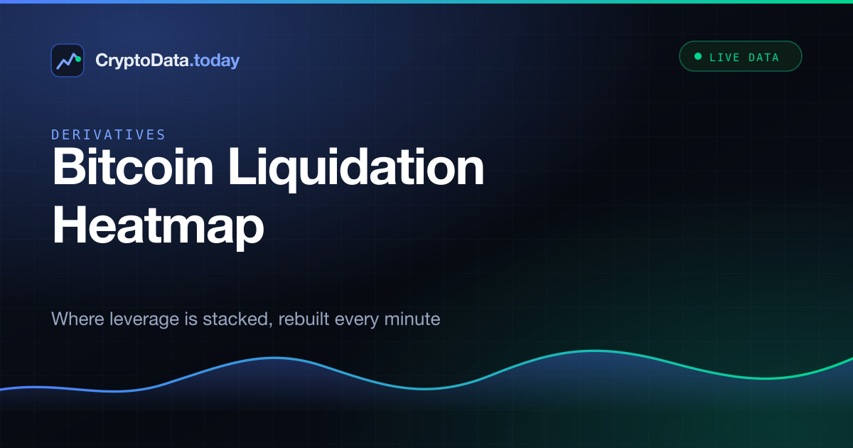 Networking Heatmap Bitcoin Liquidation Heatmap — Live BTC Liquidation Levels
